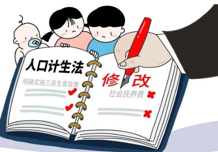 人口与计划生育法