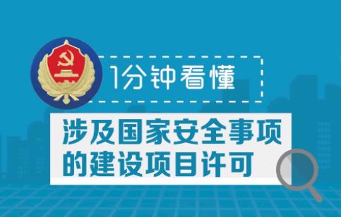2026年山西省涉及国家安全事项建设项目管理条例修订