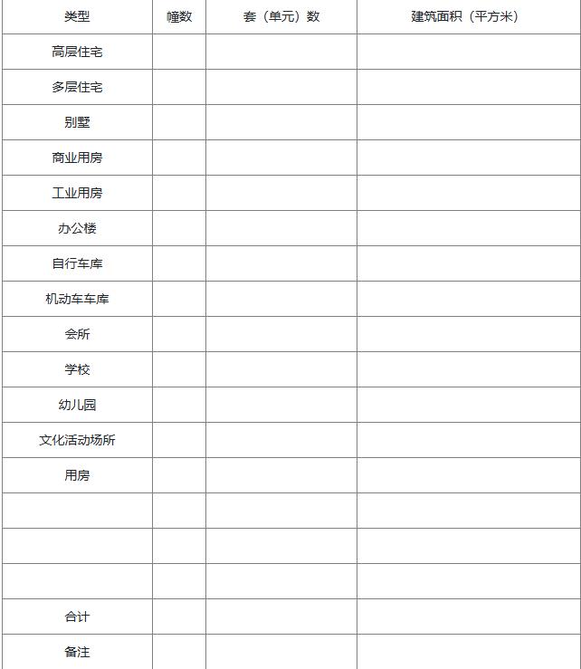 前期物业服务合同范本(完整版)