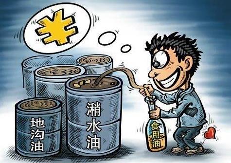 餐厨废弃物管理