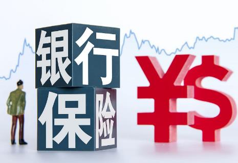 银行保险