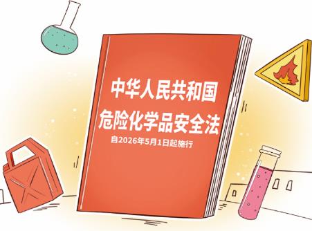 危险化学品安全法